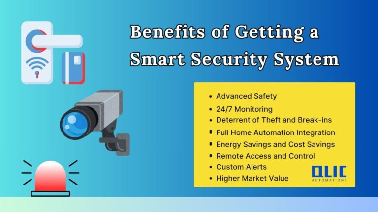 security system for home