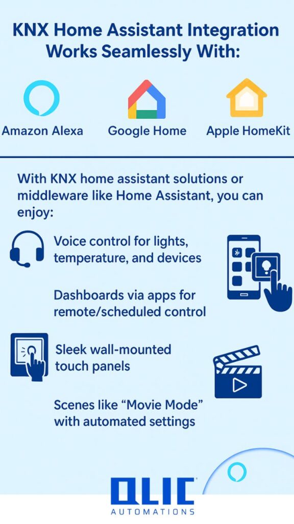 knx home automation