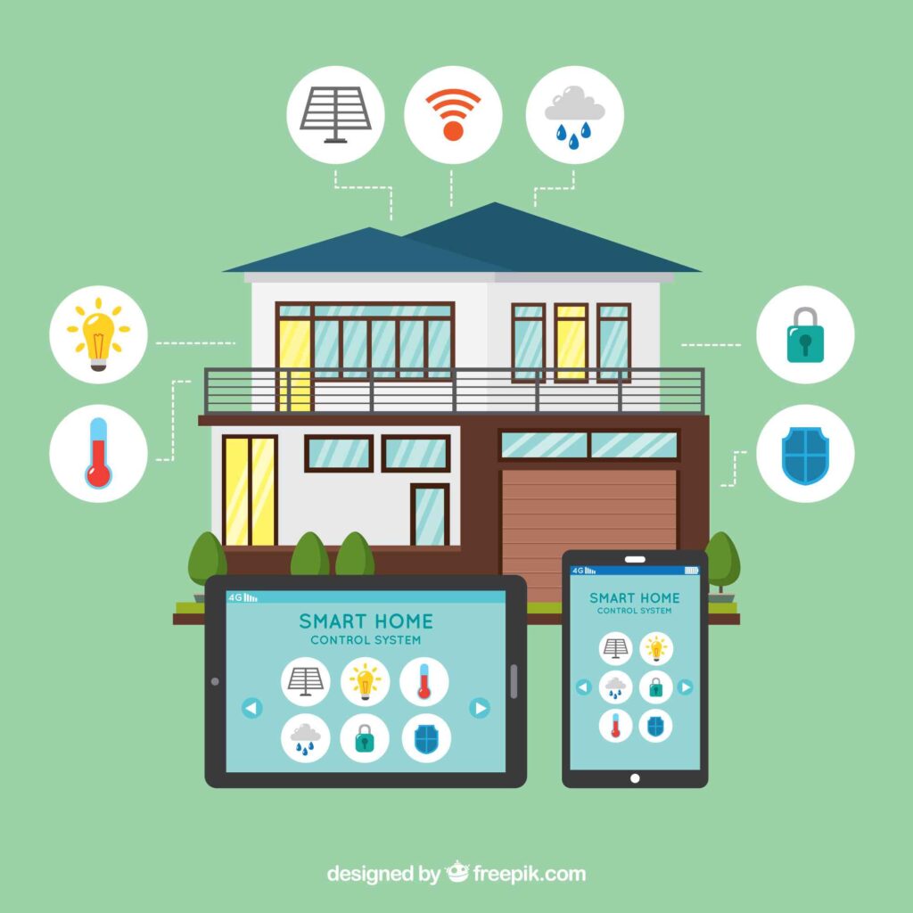 why home automation is important