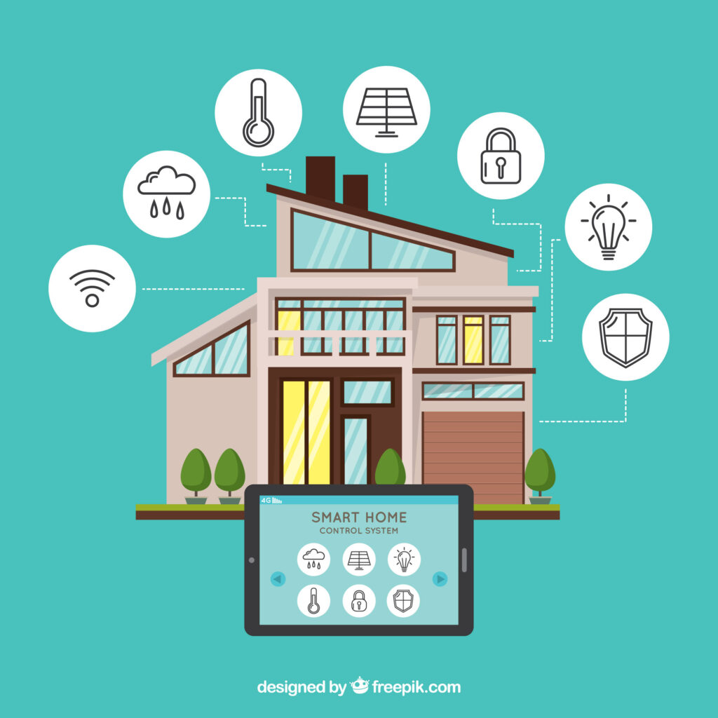 why home automation is important