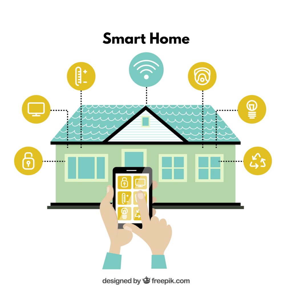 cost of home automation